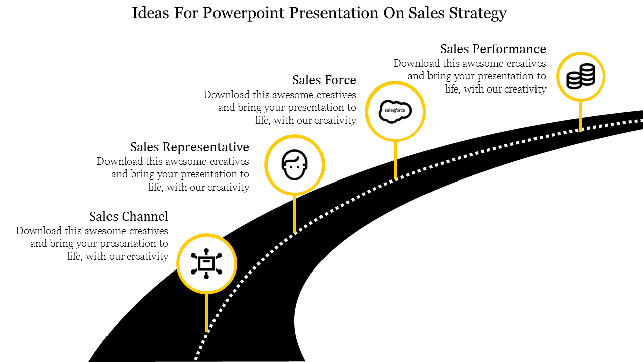Download PowerPoint Presentation On Sales Strategy